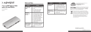 Handleiding Advent AMHBCPD19 USB hub