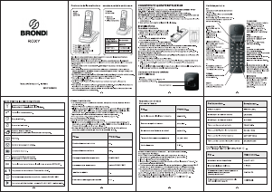 Manuale Brondi Roxy Telefono senza fili