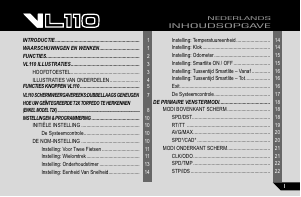 Handleiding Vetta VL110 Fietscomputer