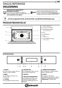 Bruksanvisning Bauknecht EMEK9 9545 PT Mikrobølgeovn