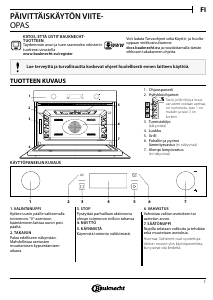 Käyttöohje Bauknecht EMEK7 CP545 PT Mikroaaltouuni