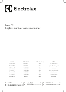 Manual Electrolux PC91-ALRGT Vacuum Cleaner