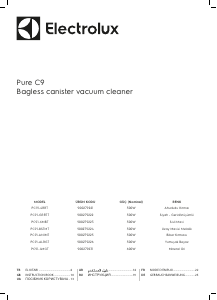 Manual Electrolux PC91-GREET Vacuum Cleaner