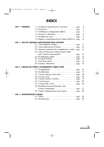 Manuale Candy MIC 250 X Microonde