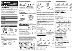 Handleiding Vetta RT Classic Fietscomputer