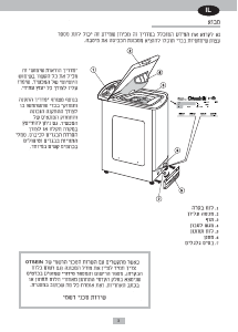 מדריך Otsein LTO 69 C מכונת כביסה