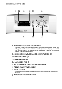 Manual de uso Otsein-Hoover ODYT 6102D3 Lavadora