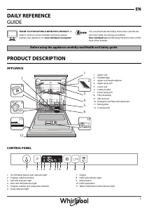 Manual Whirlpool WUIC 3B19 Dishwasher