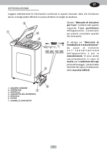 Manuale Zerowatt-Hoover ZHTC 143 Lavatrice