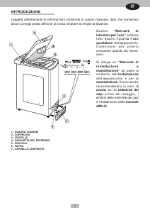 Manuale Zerowatt-Hoover ZHTI 247 Lavatrice