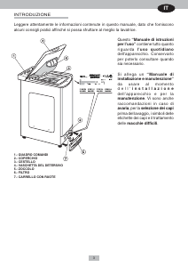 Manuale Zerowatt-Hoover ZHTC 173 Lavatrice