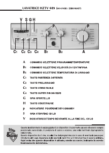 Manuale Zerowatt-Hoover HZTV 609 Lavatrice