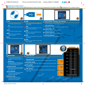 Manuale Cyborg R.A.T 3 Mouse