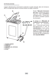 Manuale Iberna LB ITL 40 T Lavatrice