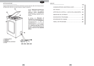 Manuale Iberna LB ITL 513 Lavatrice
