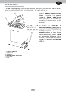 Manuale Iberna LB ITL 416 T Lavatrice
