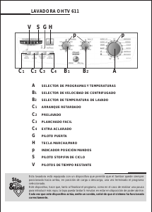 Manual de uso Otsein-Hoover LB OHTV 611 Lavadora