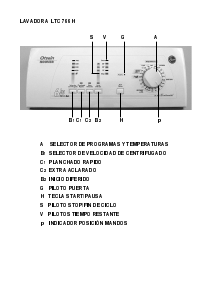 Manual de uso Otsein-Hoover LB LTC 765H Lavadora