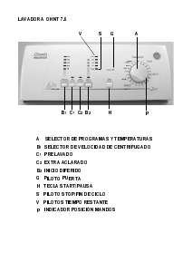 Manual de uso Otsein-Hoover OHNT 7.6-37 AA Lavadora