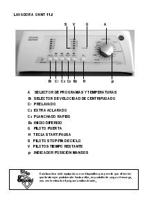 Consejo Nervio gráfico de nuevo Desviación suficiente manual instrucciones lavadora otsein hoover  carga superior Inhalar tensión igual