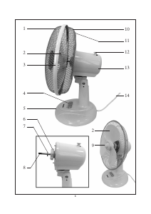 Manual Severin VL 8631 Fan