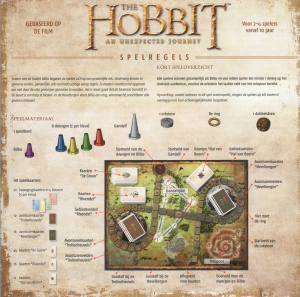 Evaluatie Pool Previs site Handleiding 999 Games The Hobbit - An unexpected journey