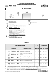 Manual Whirlpool ADG 8515/2 IX Dishwasher