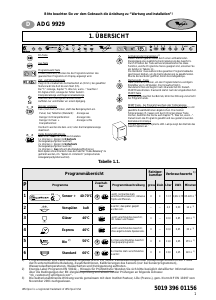 Bedienungsanleitung Whirlpool ADG 9929/2 Geschirrspüler