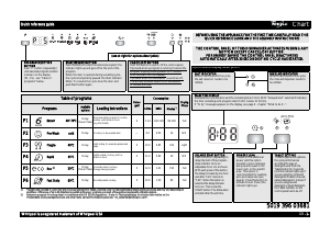 Manual Whirlpool ADP 7442 A+ PC 6S WH Dishwasher