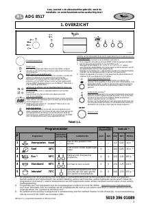 Handleiding Whirlpool ADG 8517/1 WH Vaatwasser