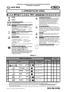 Manual Whirlpool ADG 9929/1 Máquina de lavar louça