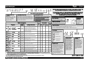 Manual Whirlpool ADG 8798 A++ PC FD Dishwasher