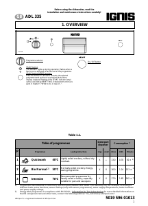Manual Whirlpool ADL 335/2 IX Dishwasher