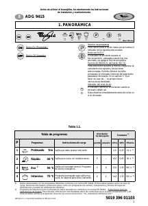 Manual de uso Whirlpool ADG 9415/2 Lavavajillas