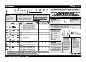 Manual Whirlpool ADG 8558 A++ PC IX Dishwasher