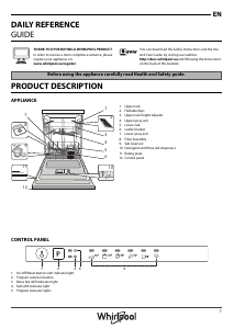 Manual Whirlpool WUIE 2B19 Dishwasher