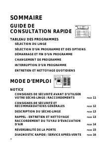 Mode d’emploi Whirlpool AWZ 8277 Sèche-linge