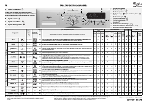 Mode d’emploi Whirlpool AWO 3485 Lave-linge