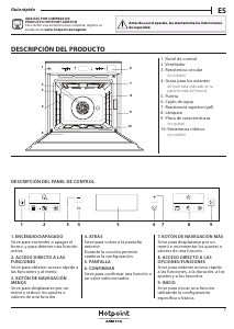 Manual de uso Hotpoint-Ariston FI7 S8C1 SH IX HA Horno