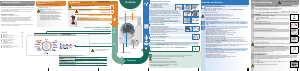Bedienungsanleitung Constructa CWK4C001NL Trockner