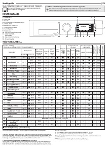 Bruksanvisning Hotpoint NLLCD 946 WC A EU Tvättmaskin