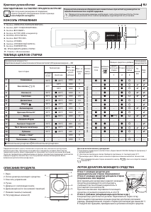 Руководство Hotpoint NLM11 925 WW A EU Стиральная машина