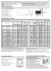 Руководство Hotpoint NM11 825 WS A EU Стиральная машина