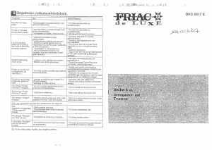 Bedienungsanleitung Friac DKC 6217 E Trockner