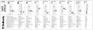 كتيب سماعة الرأس Inkd Wireless Skullcandy