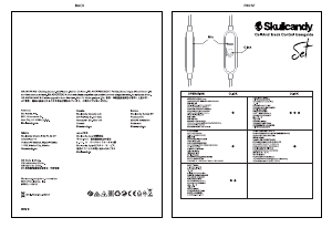 说明书 SkullcandySet耳機