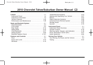 Manual Chevrolet Suburban 0,5 Ton (2010)