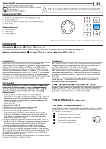 Manual de uso Indesit YT M08 71 R SP Secadora