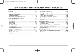 Handleiding Chevrolet Suburban 0,75 Ton (2010)