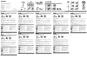 Manual Sony MDR-AS51G Căşti